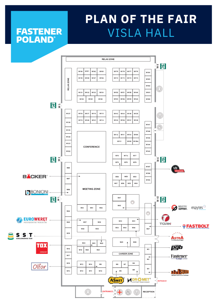 Polskie Centrum Akredytacji (PCA)