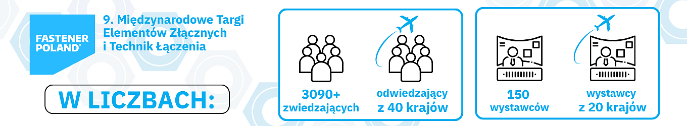 grafika fastener liczby strona główna.png [75.71 KB]